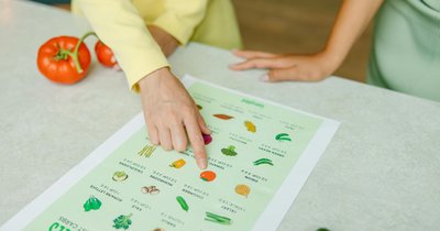 FODMAP produkty wysokie i niskie - tabela do wydrukowania